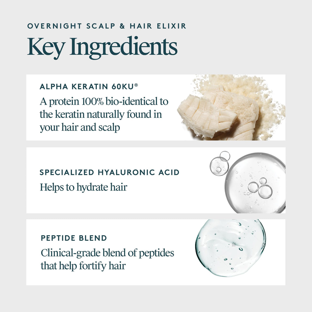 VIRTUE ingredients label closeup highlighting key protein and peptide blend