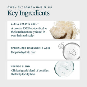 VIRTUE ingredients label closeup highlighting key protein and peptide blend