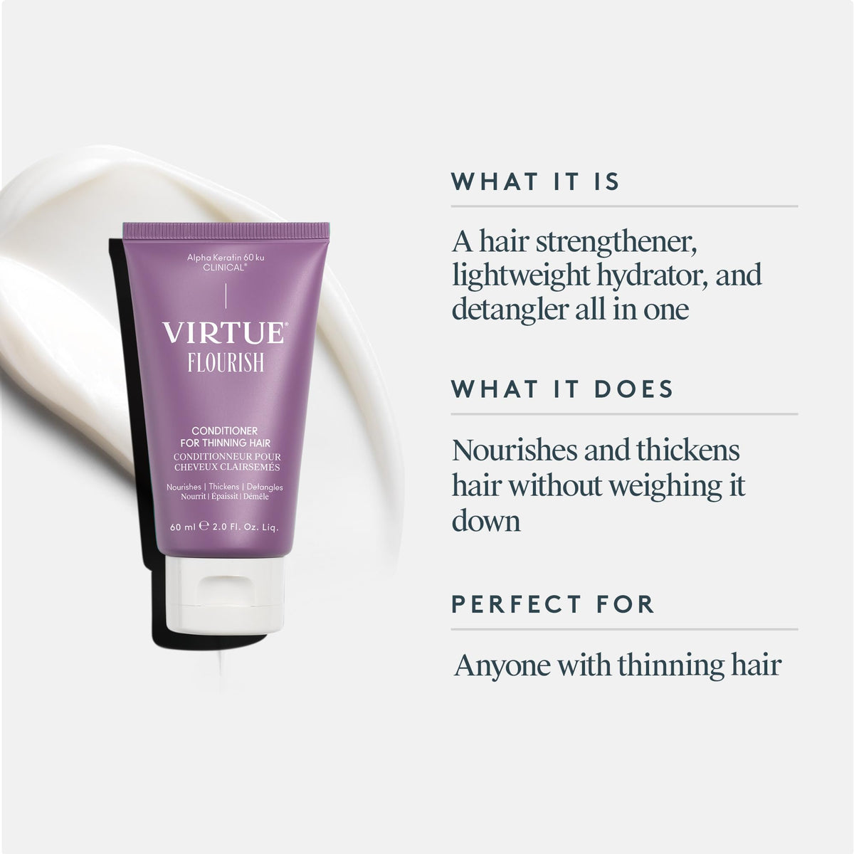 VIRTUE cap and nozzle detail for controlled dispensing and minimal waste