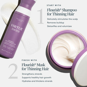 VIRTUE close-up label highlighting ingredient list and clean formula