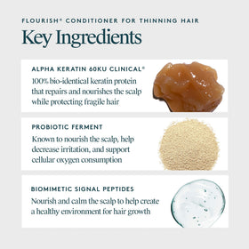 VIRTUE creamy conditioner texture close-up demonstrating smooth glide
