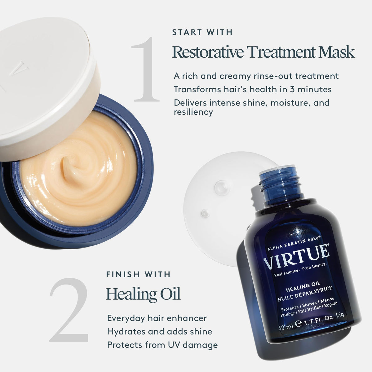 VIRTUE keratin molecule graphic illustrating strengthening and repair