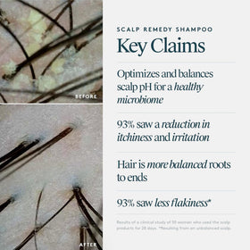 VIRTUE pump and label detail highlighting active Alpha Keratin 60ku Clinical for scalp support