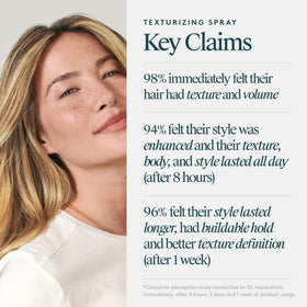 VIRTUE before and after shot showing visible lift and fuller-looking hair