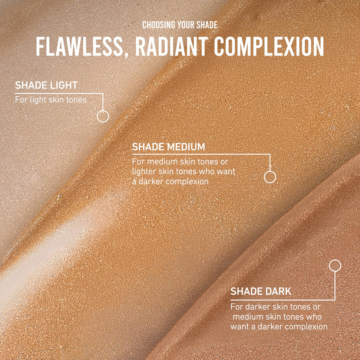 VITA LIBERATA next to a ruler showing 1.01 fl oz compact travel-friendly size