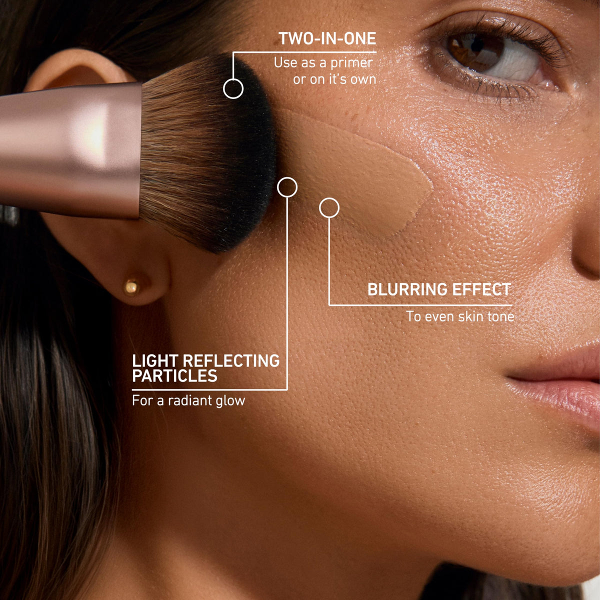 VITA LIBERATA used under foundation showing smoother application and longer wear