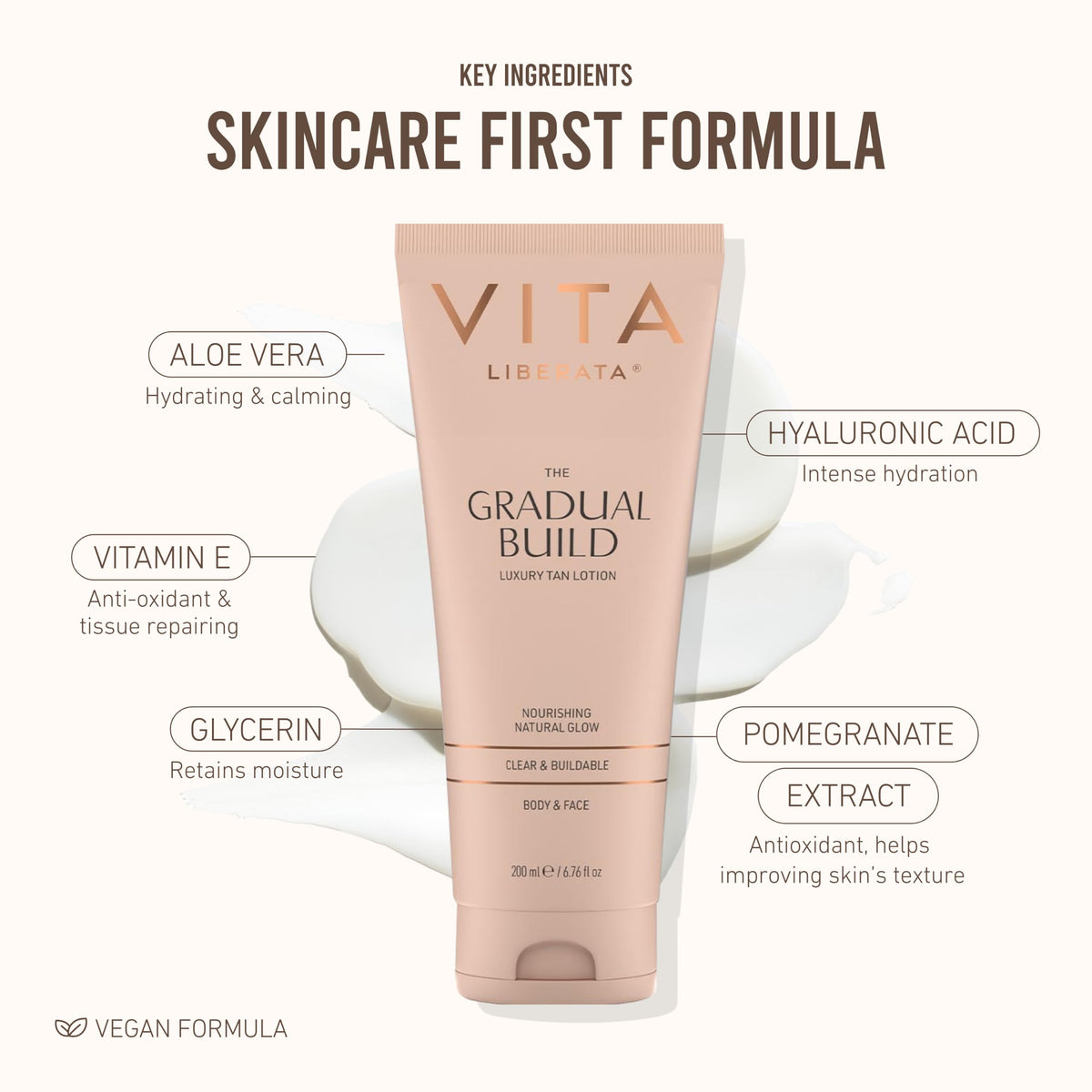 VITA LIBERATA droplet of lotion showing lightweight formula and absorbency