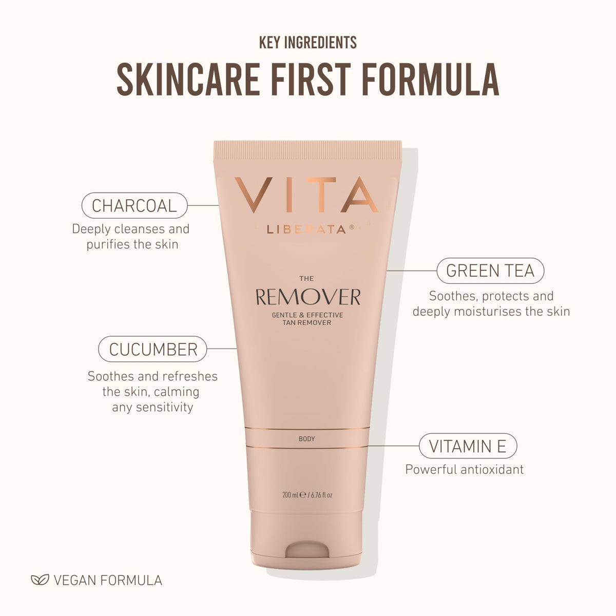 VITA LIBERATA ingredients label close-up highlighting hydrating botanicals