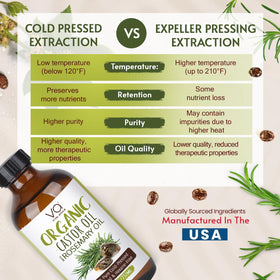 VITAL AFFAIR oil drop texture highlighting cold-pressed richness