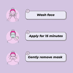 Vitamasques sheet mask applied on model demonstrating even coverage benefit