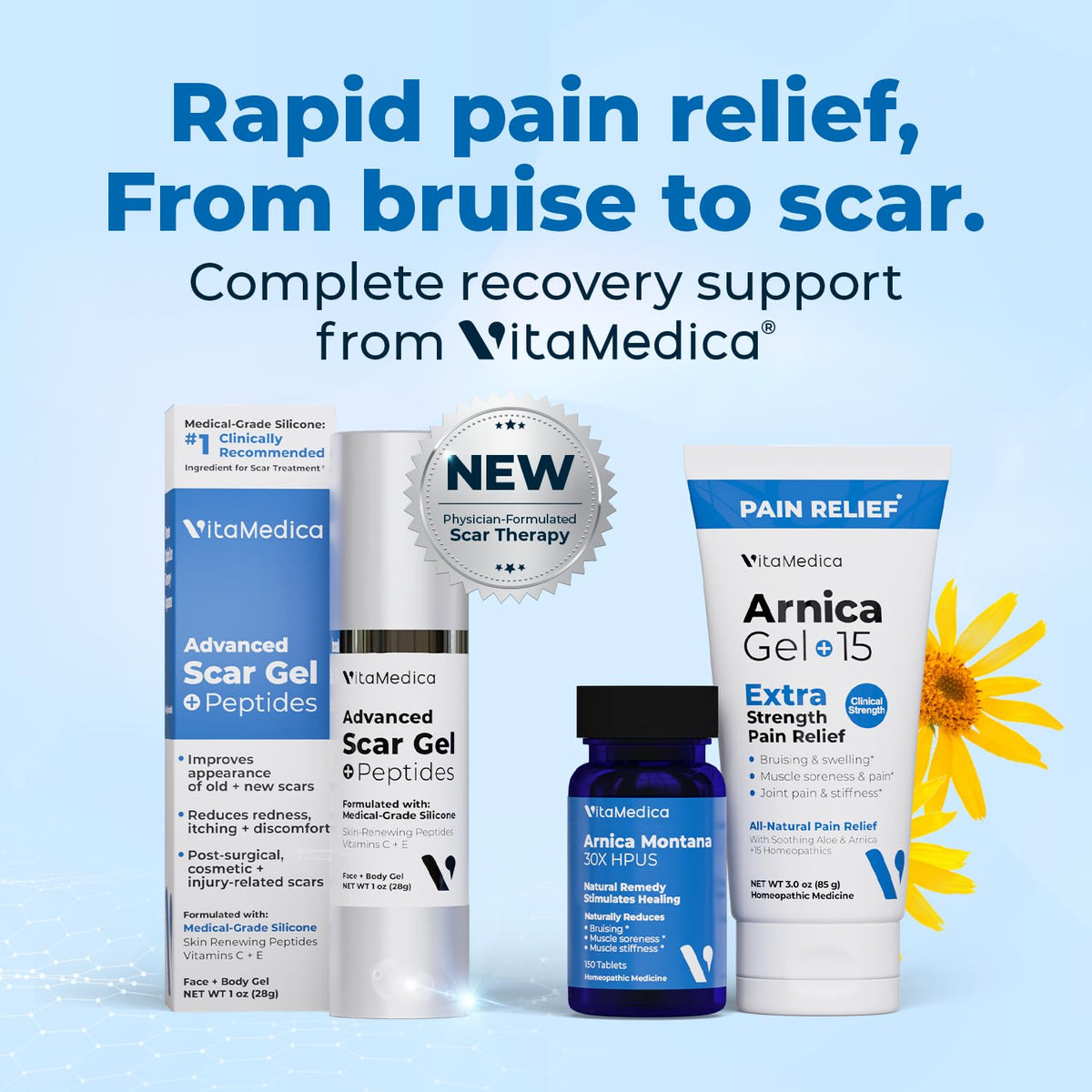 VitaMedica ingredients display with botanicals emphasizing supportive extracts
