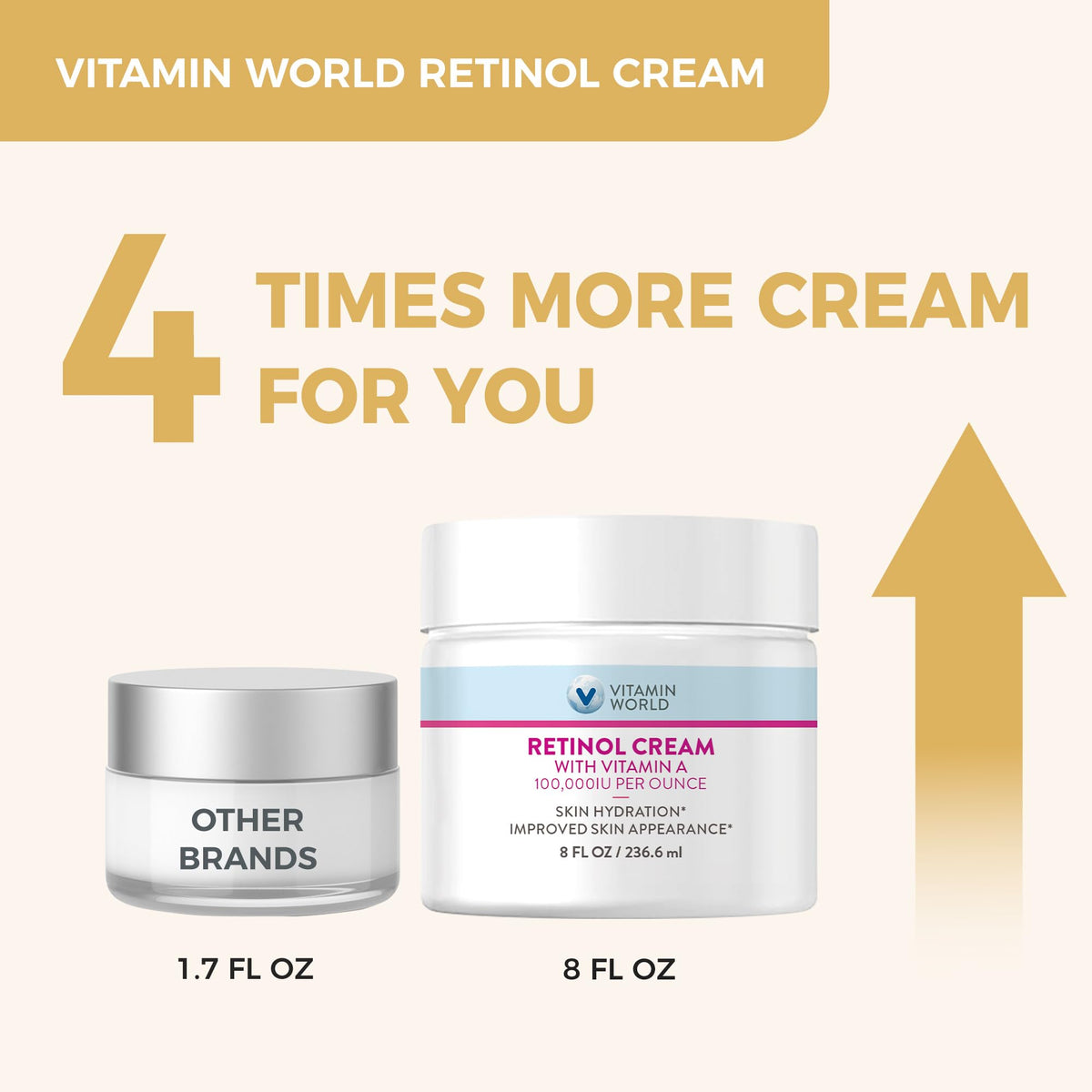 Vitamin World ingredient display highlighting retinyl palmitate and coconut oil benefits