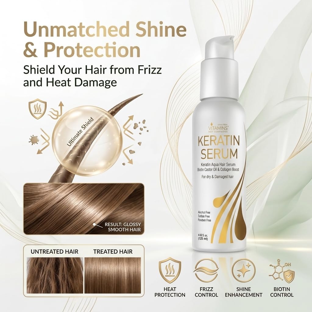 VITAMINS keratin serum pump and cap close-up for easy dispensing benefit