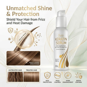 VITAMINS keratin serum pump and cap close-up for easy dispensing benefit