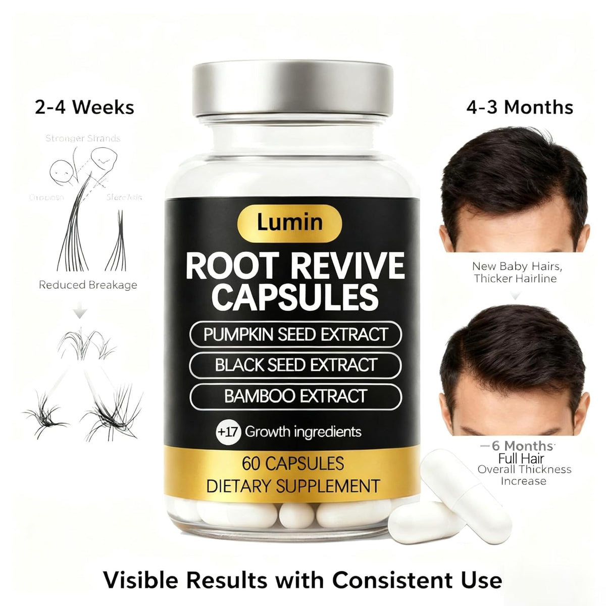 Vivikig capsule next to everyday items illustrating how the supplement fits a daily routine