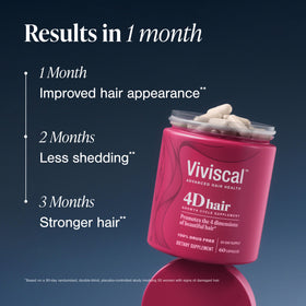Viviscal capsule close-up highlighting keratin complex and texture