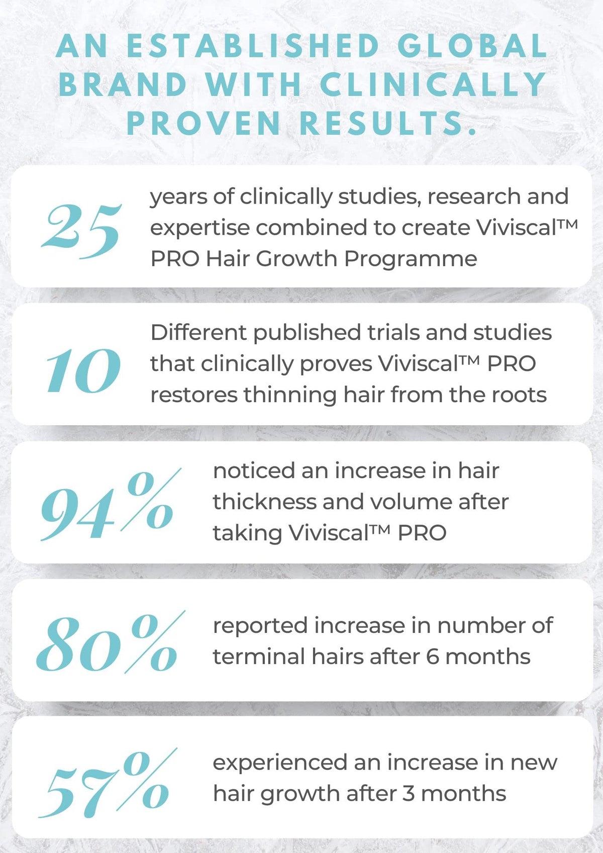 Viviscal duo staged in a bathroom lifestyle setting for easy at-home use