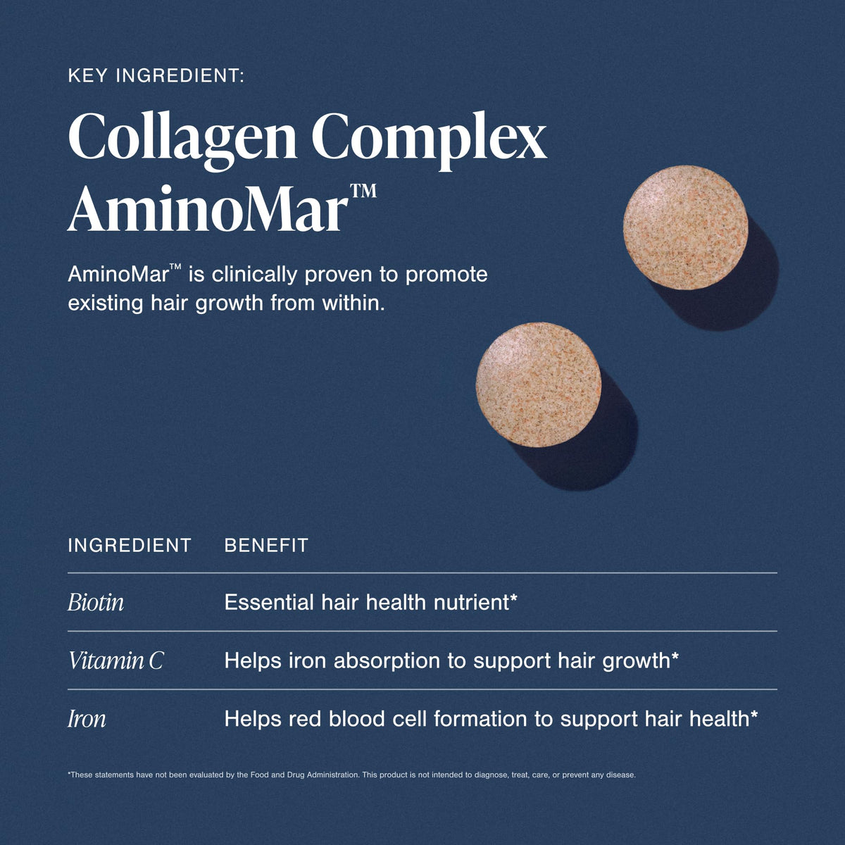Marine collagen and biotin ingredients visual emphasizing Viviscal nourishment benefit