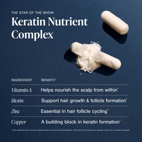 Viviscal product label with ingredients list for transparency