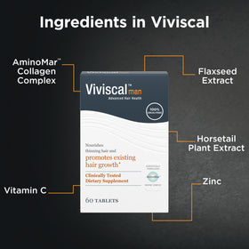 Viviscal ingredients label highlighting AminoMar collagen complex and key nutrients
