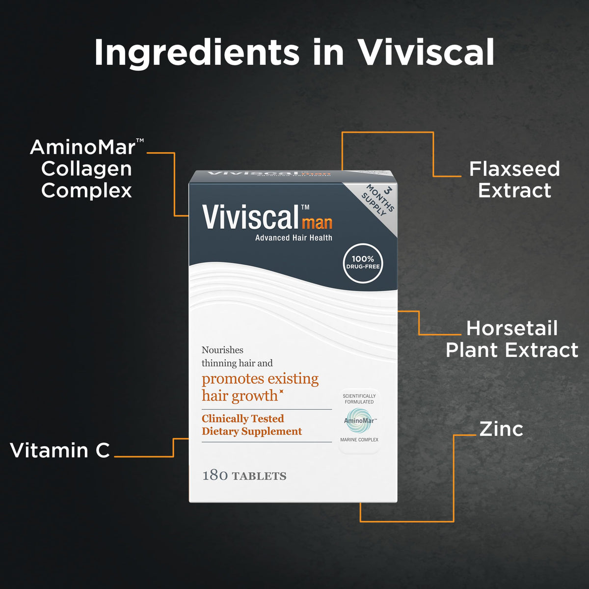 Viviscal label listing AminoMar and vitamins for hair-support benefits