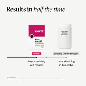 Bathroom wellness scene with Viviscal bottle supporting daily self-care benefit