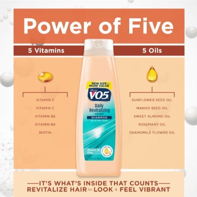 VO5 in-shower use creating lather for effective everyday cleansing