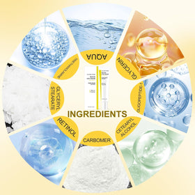 VOGUZY close-up of retinol-rich cream texture for smoothness