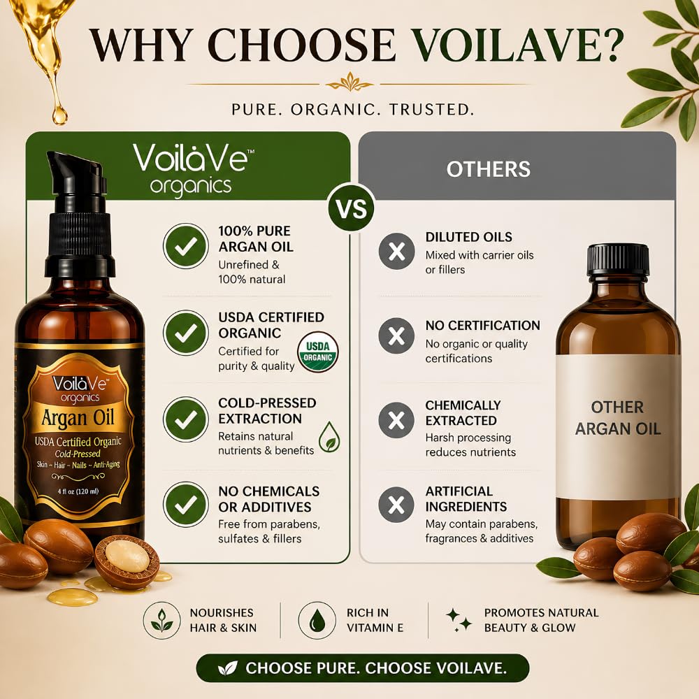 VoilaVe on nails and cuticles to soften and strengthen