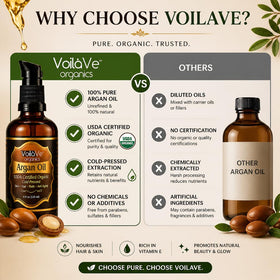 VoilaVe on nails and cuticles to soften and strengthen