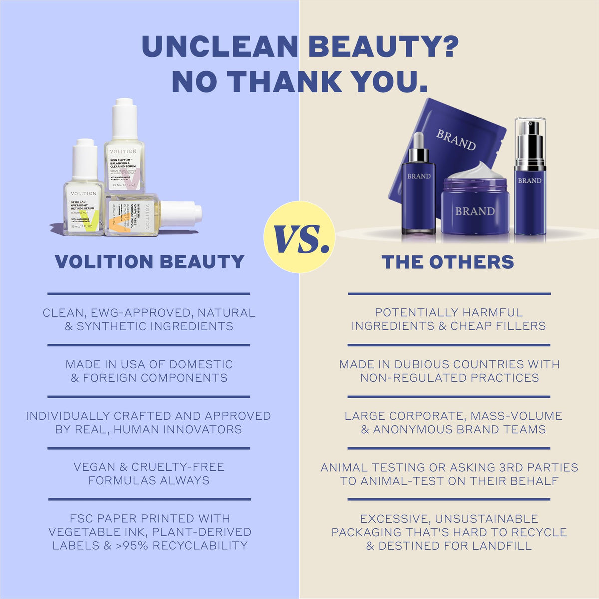 Volition bottle beside common items to show actual size and travel-friendly volume