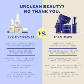 Volition bottle beside common items to show actual size and travel-friendly volume