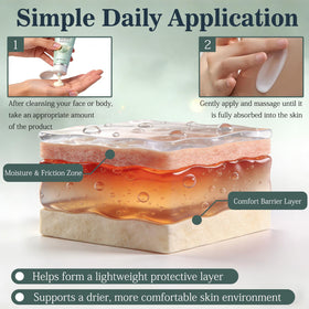 VOYOCUGE applied to inner thigh showing friction reduction and moisture control