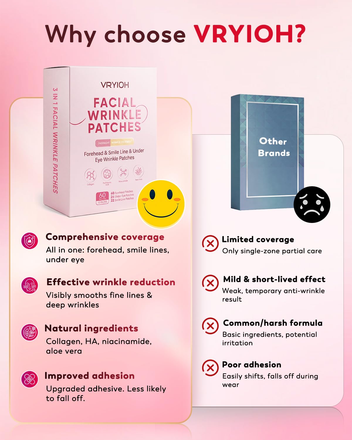 Vryioh under-eye patch in use demonstrating gentle smoothing benefit