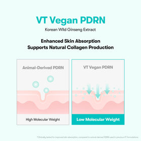 VT COSMETICS serum droplet on patch emphasizing concentrated delivery to under-eye skin
