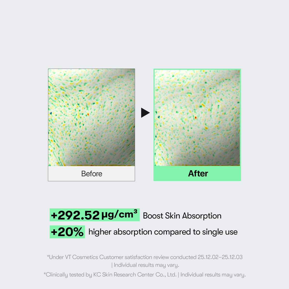 VT COSMETICS applying Reedle Shot to palm, promoting immediate absorption