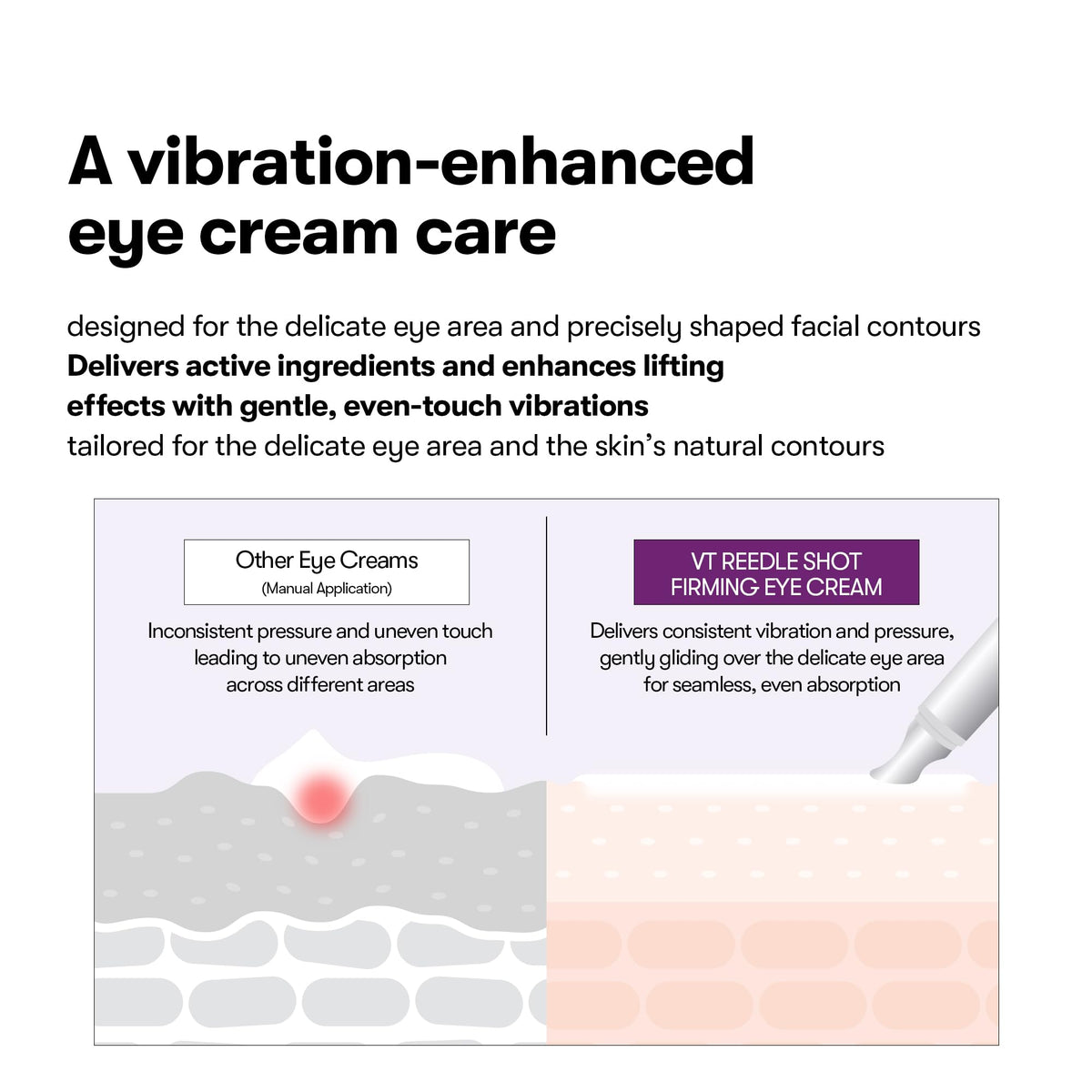 VT COSMETICS open cap and nozzle detail, illustrates hygienic precise dispensing benefit
