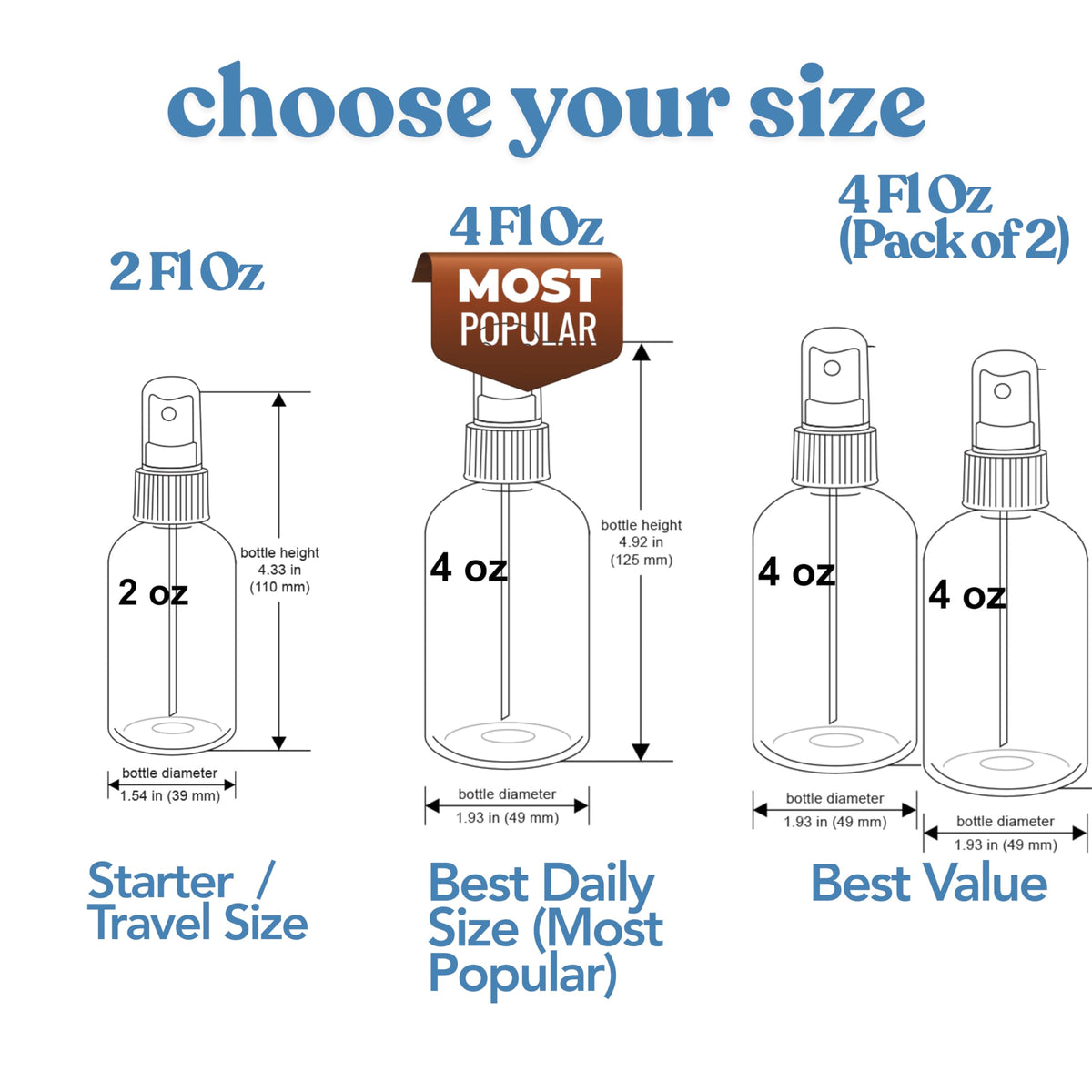 Wacan bottle on bathroom counter conveying daily aftercare routine