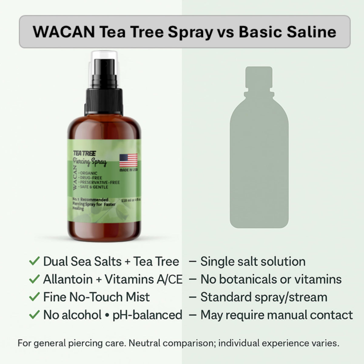 Wacan sprayed near nose piercing for gentle external cleansing
