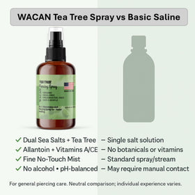 Wacan sprayed near nose piercing for gentle external cleansing