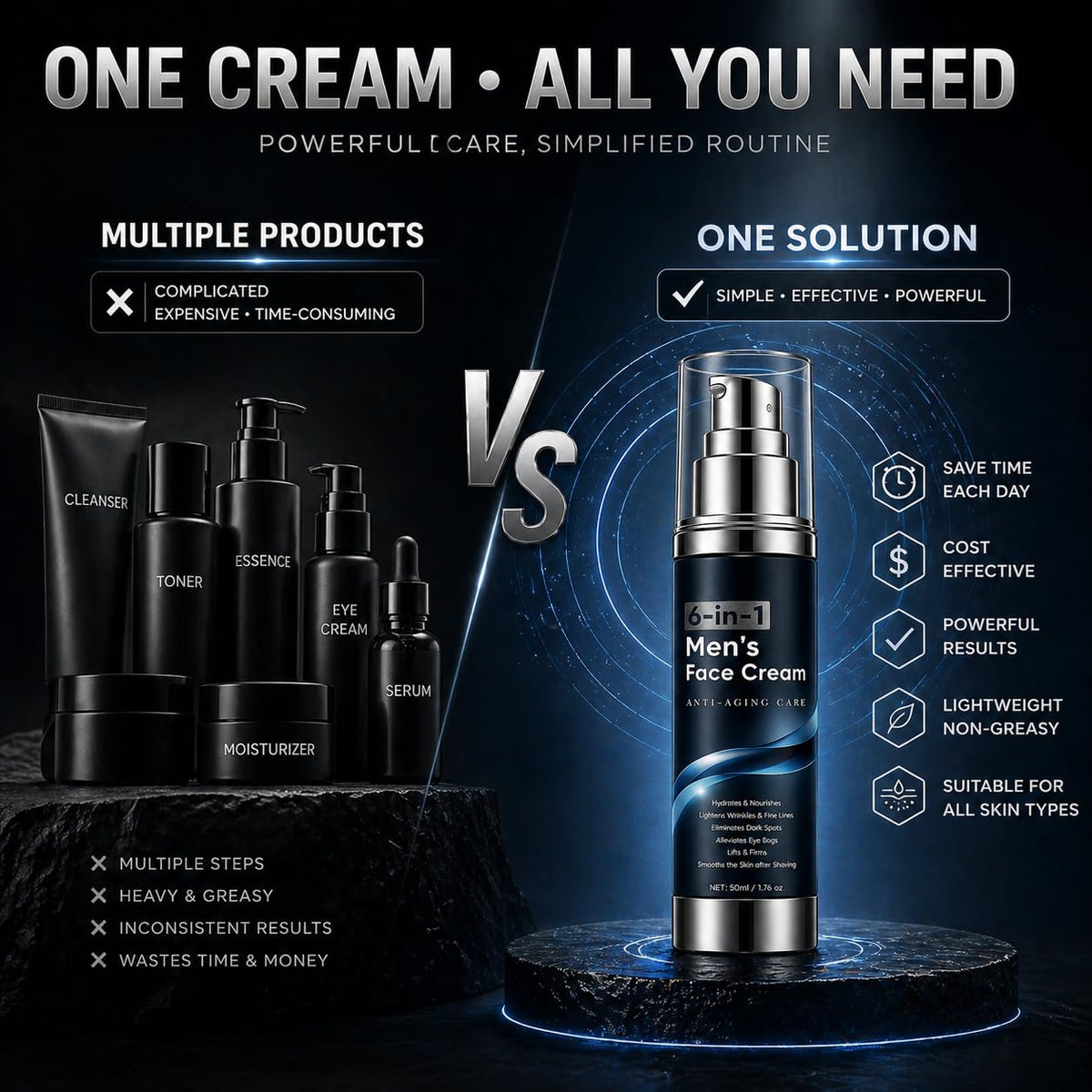 WAESKI cream on hand demonstrating lightweight texture and quick absorption benefit
