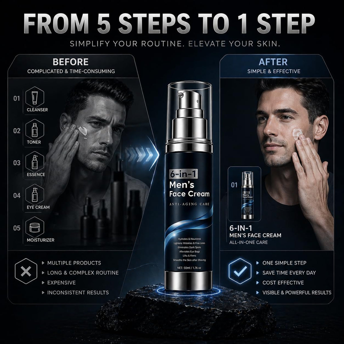 WAESKI tube inside travel grooming kit emphasizing portability and daily convenience