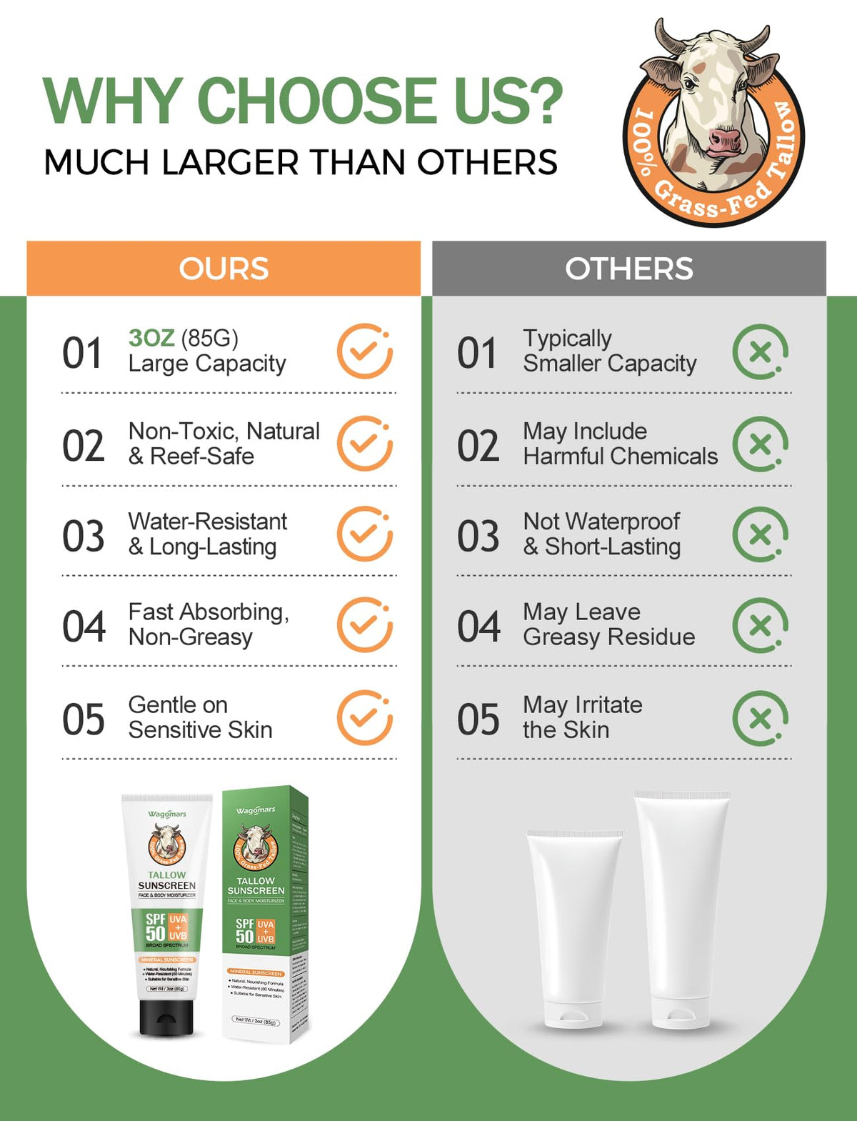 Wagomars being applied to face offering non-greasy, comfortable daily wear