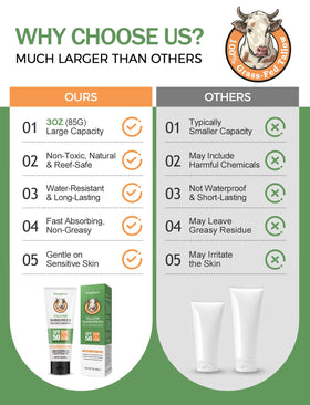 Wagomars being applied to face offering non-greasy, comfortable daily wear