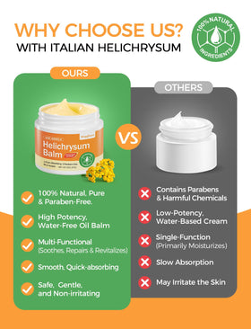 Wagomars ingredients flatlay with helichrysum, arnica, shea butter benefits