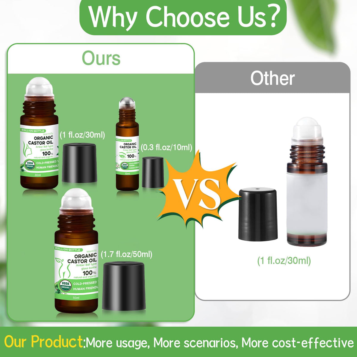 Warmify size comparison trio lined up to show 0.3, 1, and 1.7 fl oz options for targeted use