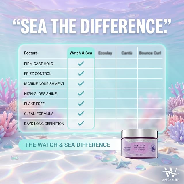 WATCH & SEA BEAUTY jar on bathroom shelf styled with towels for routine-ready display