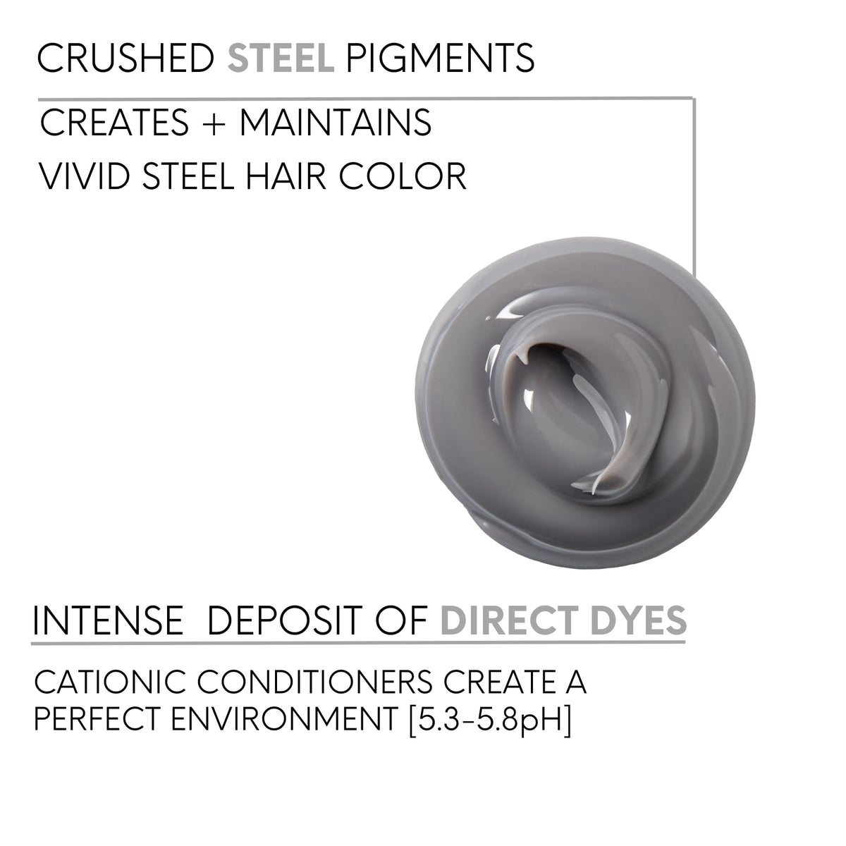 Watercolors STEEL applied on hair swatch showing vibrant metallic payoff and tone enhancement