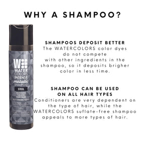 Watercolors STEEL in-shower demonstration with hair lather to show cleansing and color deposit benefit