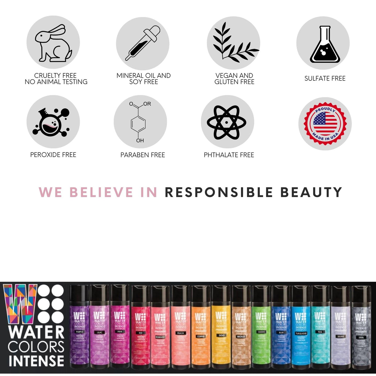 Watercolors STEEL label and ingredients panel showing key claims for informed purchase benefit